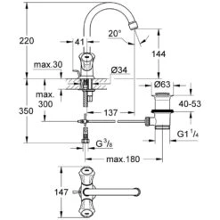 GROHE Costa Waschtisch-Einlochbatterie