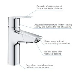 GROHE Start Einhand-Waschtischbatterie, 1/2" M-Size, Herausziehbarer Auslauf -Hansgrohe Brause Geschaft grohe badarmaturen start waschtisch einhand waschtischbatterie 6352612