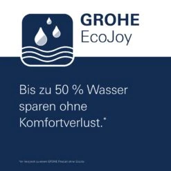 GROHE Start Einhand-Waschtischbatterie, 1/2" M-Size, Herausziehbarer Auslauf -Hansgrohe Brause Geschaft grohe badarmaturen start waschtisch einhand waschtischbatterie 9217635