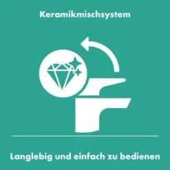 Hansgrohe Rebris S 3-Loch Waschtischarmatur 110 Mit Zugstangen-Ablaufgarnitur 13 Hansgrohe Rebris S 3-Loch Waschtischarmatur 110 Mit Zugstangen-Ablaufgarnitur -Hansgrohe Brause Geschaft hansgrohe badarmaturen rebris waschtisch 3 loch 8889755