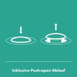 Hansgrohe Rebris S 3-Loch Waschtischarmatur 110 Mit Zugstangen-Ablaufgarnitur 15 Hansgrohe Rebris S 3-Loch Waschtischarmatur 110 Mit Zugstangen-Ablaufgarnitur -Hansgrohe Brause Geschaft hansgrohe badarmaturen rebris waschtisch 3 loch 8890208