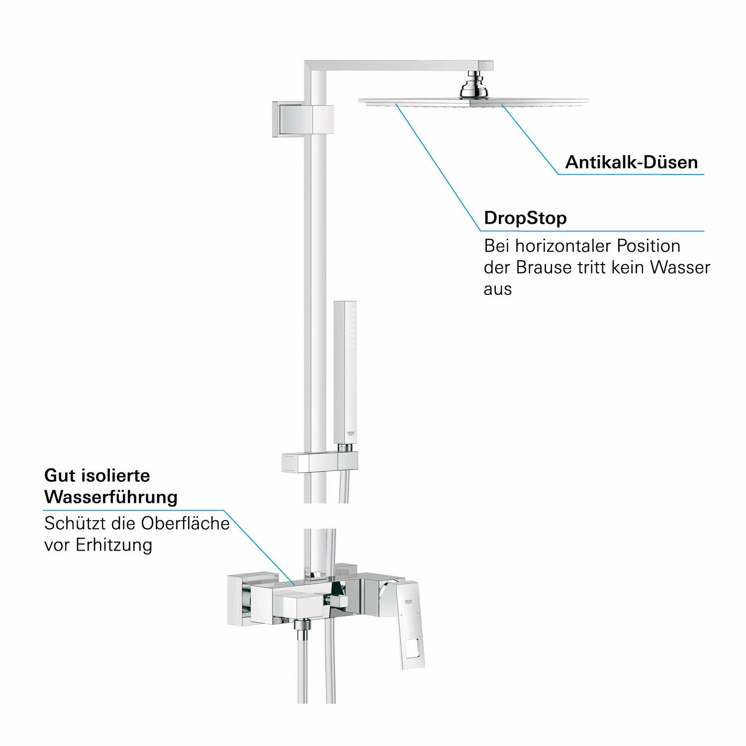 GROHE Euphoria Cube XXL Duschsystem 230 Mit Einhandmischer Für Wandmontage 4 GROHE Euphoria Cube XXL Duschsystem 230 Mit Einhandmischer Für Wandmontage – Bild 2