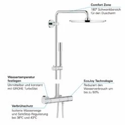 GROHE Rainshower Duschsystem 310 Mit Thermostatbatterie 7 GROHE Rainshower Duschsystem 310 Mit Thermostatbatterie -Hansgrohe Brause Geschaft hersteller grohe duschsysteme rainshower 310 thermostatbatterie 2338192
