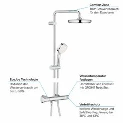 GROHE Tempesta Cosmopolitan Duschsystem Mit Kopfbrausen Ø 21 Cm -Hansgrohe Brause Geschaft hersteller grohe duschsysteme tempesta cosmopolitan kopfbrausen 2338186