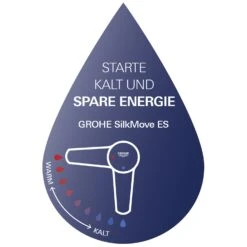 GROHE Lineare Neu Einhand-Waschtischbatterie XS-Size Mit Zugstangen-Ablaufgarnitur, SilkMove 8 GROHE Lineare Neu Einhand-Waschtischbatterie XS-Size Mit Zugstangen-Ablaufgarnitur, SilkMove -Hansgrohe Brause Geschaft hersteller grohe lineare waschtisch neu einhand 9219330