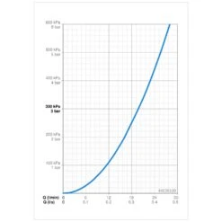 Hansa HANSAMATRIX Unterputz-Einbaukörper Thermostat-Batterie -Hansgrohe Brause Geschaft hersteller hansa grundkoerper hansamatrix unterputz einbaukoerper 5415944